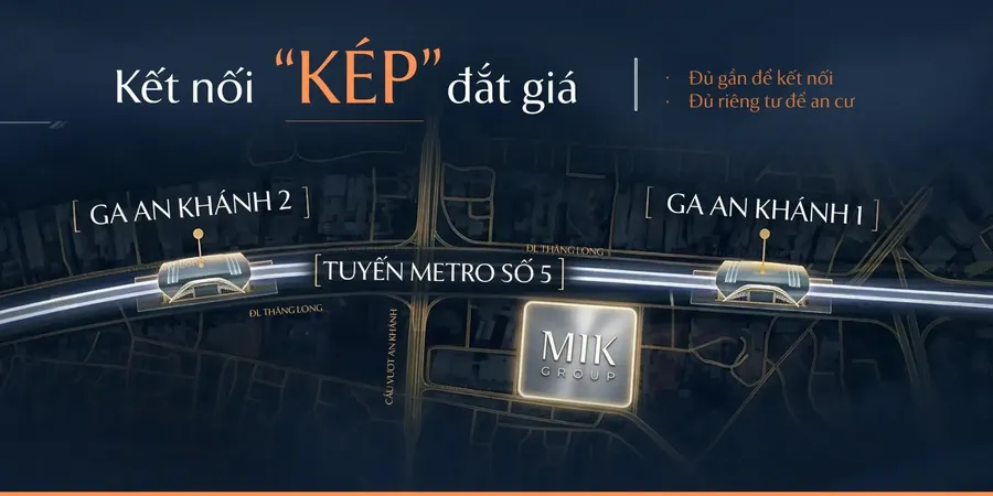 Tuyến Metro số 5 Văn Cao - Hoà Lạc — Imperia Sky Park